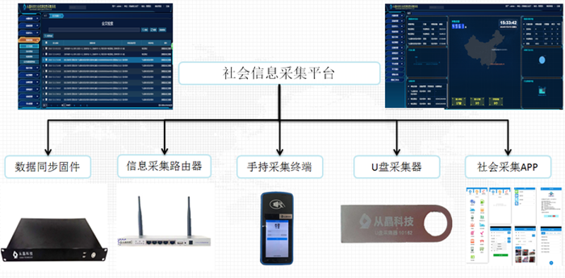 智能硬件开发：点亮生活的创新前沿