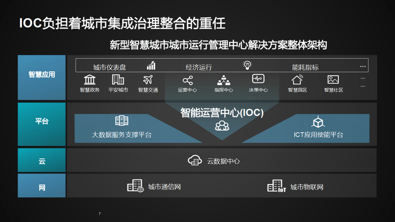 数据采集系统:现代企业智慧之眼